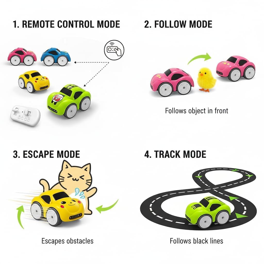 Magic Induction RC Intelligent Sensor Car